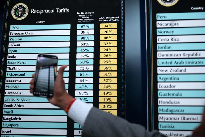 The Cost of Economic Sovereignty